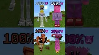 Which Character is The Strongest? #minecraft