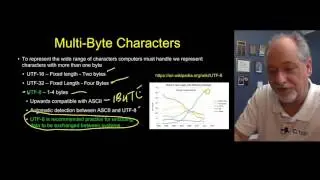 PY4E - Unicode and UTF-8 in Python (Chapter 12 Part 4)