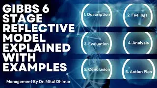 Gibbs reflective 6 stage model / Gibbs reflective cycle with examples