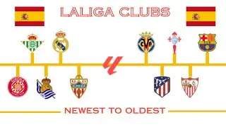 LALIGA CLUBS RANKED from NEWEST to OLDEST