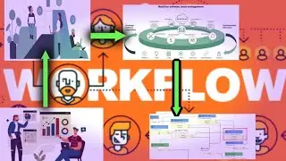 How to Create a WORKFLOW in ServiceNow | Workflow Basic Concepts | ServiceNow Workflow Activities