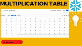 GENERATOR |SNOWFLAKE| MULTIPLICATION TABLE IN SNOWFLAKE