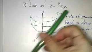 Functions of Several Variables