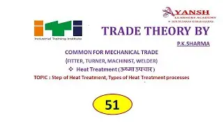 Step of Heat Treatment || Stages of Heat Treatment ||Types of Heat Treatment processes ||