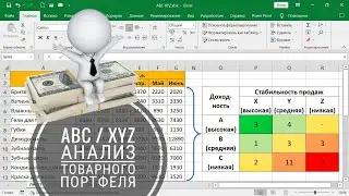 АВС и XYZ анализ товарного портфеля фирмы