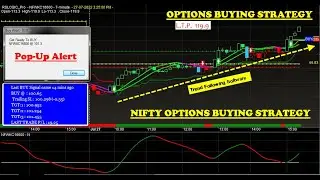 NIFTY OPTIONS BUYING STRATEGY WITH AMIBROKER BUY SELL SIGNALS | OPTION BUYING STRATEGY BEGINNERS