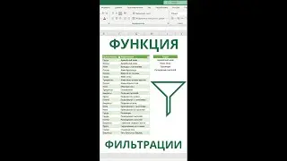 Функция Excel, познакомившись с которой Вы не будете фильтровать значения по-другому! 🤩 #shorts