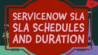 #4 ServiceNow SLA | SLA Duration and Schedules