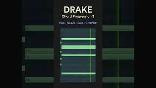 Easy Chord Progressions For Drake Type Beats