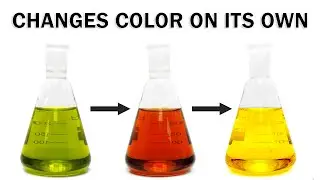 Recreating the chemical traffic light reaction