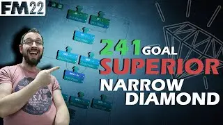 ⚽⚽⚽ OMG HOW MANY GOALS !!!!!! SUPERIOR DIAMOND TACTIC FOR FM22