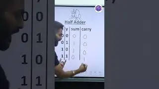 Half Adder #digitalelectronics #gatesmashers #computer #computerscience #shorts #coaching