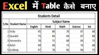 excel me table kaise banaye | How to make table in MS Excel in Hindi