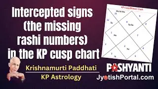 Intercepted signs (the missing rashi numbers) in  KP cusp chart (KP Astrology)