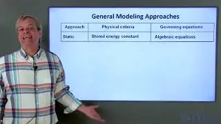 Math Modeling Basics   Combined