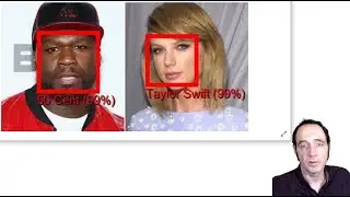 Azure Computer Vision Celebrity Detection, Python