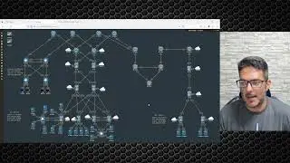 Nexus Dashboard 010 - Adding Switches to DC2 Fabric, External Connections, VRF and Networks