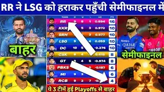 IPL 2024 Playoffs - RR ने LSG को हराकर पहुँची playoffs में, ये 3 टीमें हुई Playoffs से बाहर