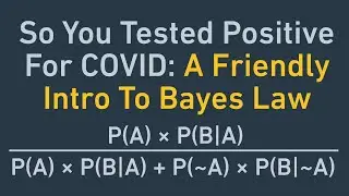 So You Tested Positive For COVID, But Do You Actually Have COVID? A Friendly Intro to Bayes' Law