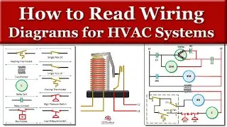 How to Read Wiring Diagrams for HVAC Equipment