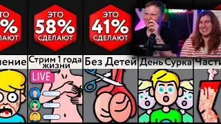 Сделаешь ЭТО За Миллион?! | РЕАКЦИЯ на Мир Сравнений