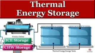 Thermal Energy Storage