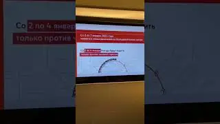 Московское метро в новогодние праздники 🚇