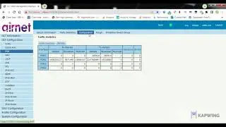 how To Configuration Airnet Gpon OLT |  Airnet Gpon OLT Configuration Trunk And Vlan.