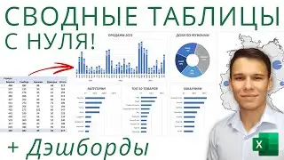 Сводные таблицы Excel с нуля до профи за полчаса + Дэшборды! | 1-ое Видео курса 