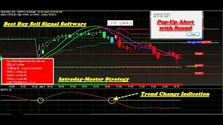 Nifty50 Best Buy sell signal Software for Beginners | Automatic Buy Sell Signal Software for Traders