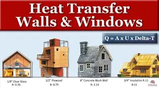 Heat Transfer through Building Components