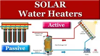 Solar Water Heaters