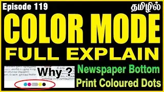 Color model in Computer Graphics | Color model in digital image processing | RGB CMYK Pantone  Color