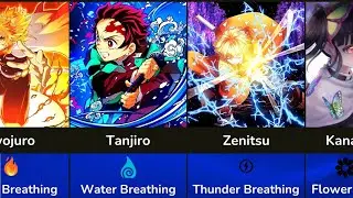 Breathing Techniques and their Users in Demon Slayer | Kimetsu no yaiba