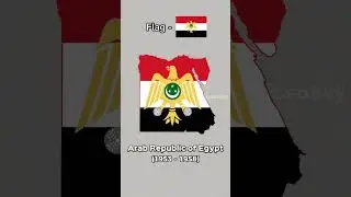 Evolution of Egypt 🇪🇬