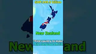 Did you know in New Zealand...🇳🇿