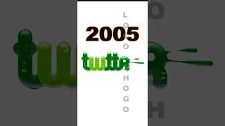 Discord & Twitter Logo Evolution #discord #twitter #logoshogo