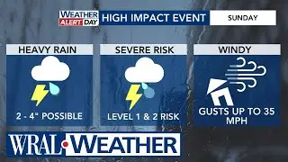 WRAL Weather Alert Day: 30+ Mph Wind Gust 💨; 2-3 inches of Rain 🌧️