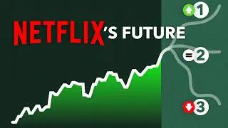 Three Major Issues Facing Netflix