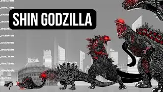 Evolution of Shin Godzilla | All Forms & Size Comparison