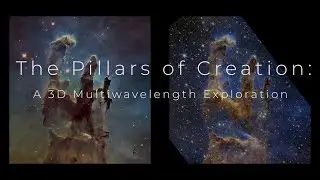 The Pillars of Creation: A 3D Multiwavelength Exploration