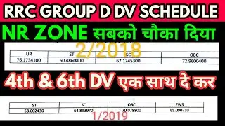 4th & 6th DV एक साथ rrc NR new delhi group d level 1 on 21 & 22 August, 2018 से कम हुआ 2019 cut off