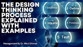 The design thinking process explained with examples / 5 stages of design thinking process