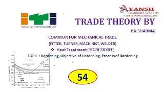 Hardening || Objective of Hardening || Process of Hardening || Kathorikaran ||