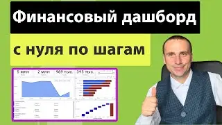 Финансовый дашборд обучение | power bi tutorial for beginners