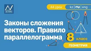 8 класс, 44 урок, Законы сложения векторов. Правило параллелограмма