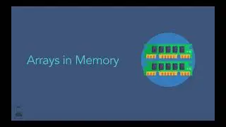 Arrays in Memory - Java