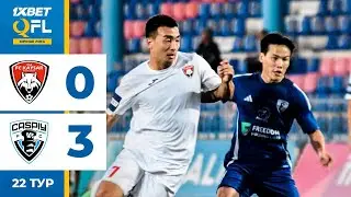 Қайсар-Жас 0:3 Каспий | 1XBET QFL Бірінші Лига 2024 | 22 тур | Ойынға шолу, обзор матча,  30.08.2024