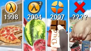 Evolution of Food in Valve Games