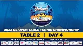 2022 US Open: Table 2 Day 4